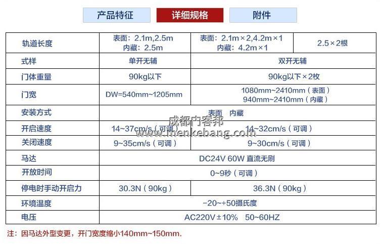 松下自動門安裝,松下自動門價格,松下感應門多少錢,松下自動門報價